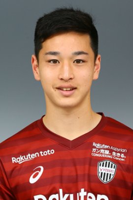 Yuki Kobayashi 2019