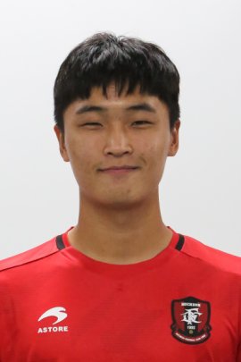 Ji-hyuk Yoon 2019