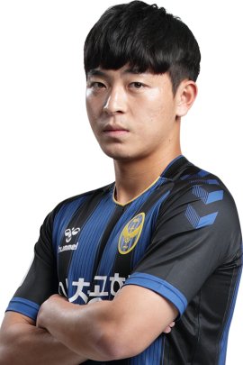 Beom-kyung Choi 2019