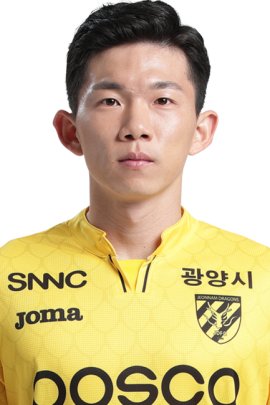 Ik-jin Choi 2019