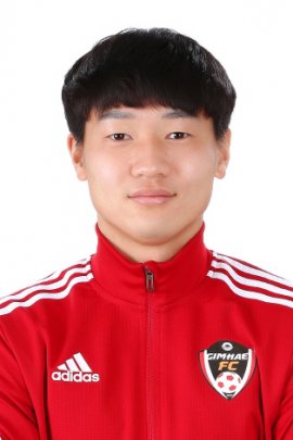 Yun-cheol Ko 2019