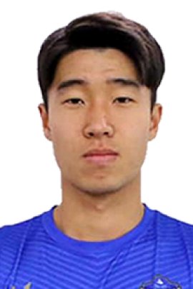 Gi-su Kim 2019