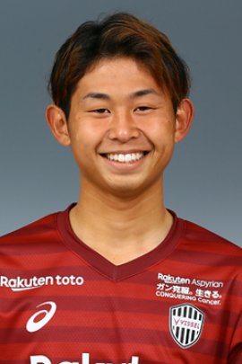 Yuta Goke 2019