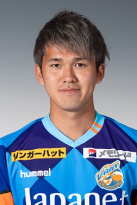 Ryo Niizato 2019