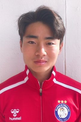 Jin-yeong Kim 2019