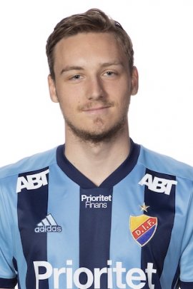 Alexander Abrahamsson 2019