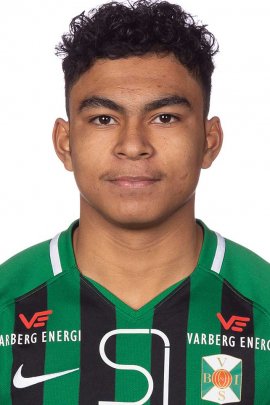 Keanin Ayer 2019