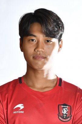 Seung-ri Kwon 2019