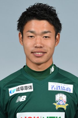 Shohei Aihara 2019