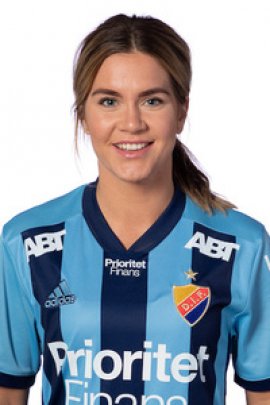 Hanna Folkesson 2019