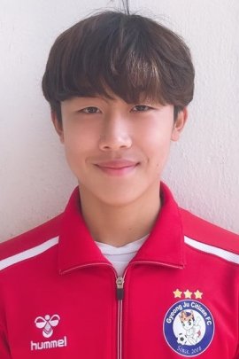 Jun-seok Son 2019