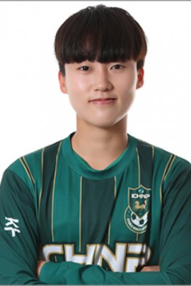 In-ji Kim 2019