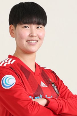 Jang-mi Baek 2019