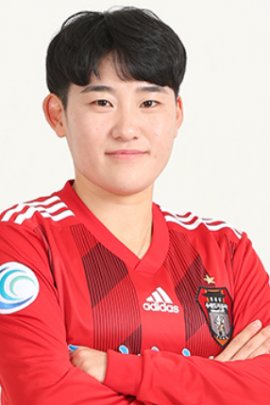 Su-yeon Kim 2019