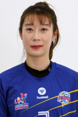 Su-jin Choi 2019