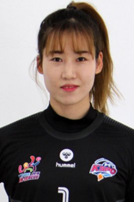 Bo-ram Jeong 2019