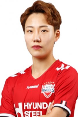 Seol-bin Jeong 2019