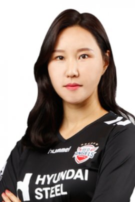 Jeong-mi Kim 2019