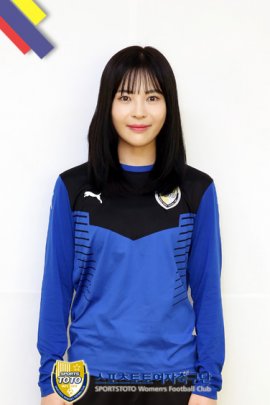 So-mi Choi 2019