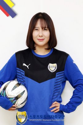 Hee-jin Eo 2019