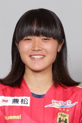 Satsuki Miura 2019