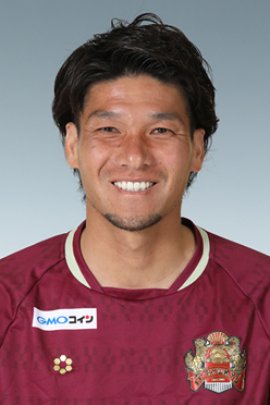 Kazumasa Uesato 2019