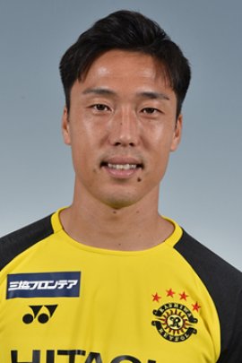 Masatoshi Mihara 2019