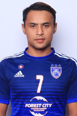 Aidil Zafuan 2019