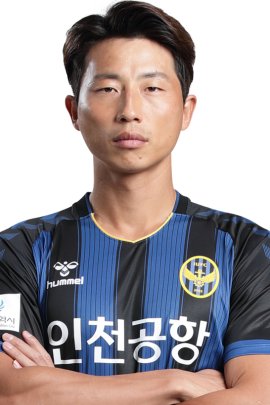 Kun-hoan Kim 2019