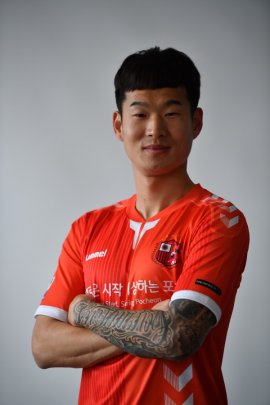 Gyu-ro Lee 2019