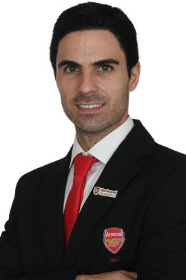 Mikel Arteta 2020-2021