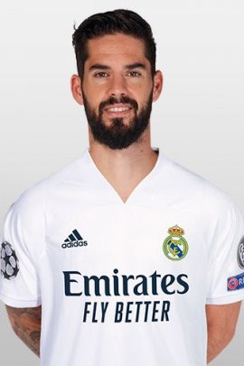  Isco 2020-2021