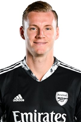 Bernd Leno 2020-2021