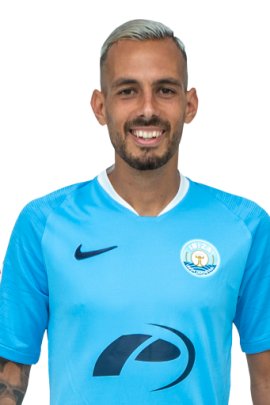 Manuel Molina 2020-2021