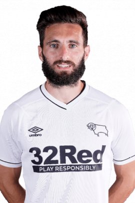 Graeme Shinnie 2020-2021