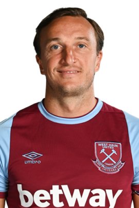 Mark Noble 2020-2021