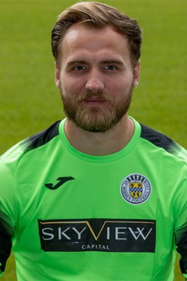 Jak Alnwick 2020-2021