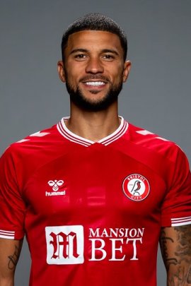 Nahki Wells 2020-2021