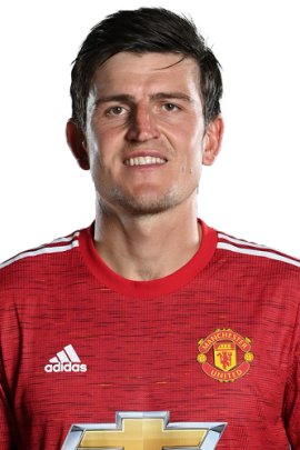 Harry Maguire 2020-2021