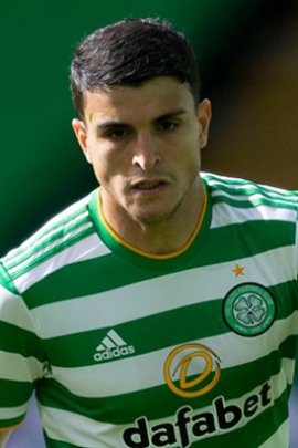 Mohamed Elyounoussi 2020-2021