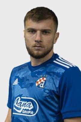 Stefan Ristovski 2020-2021