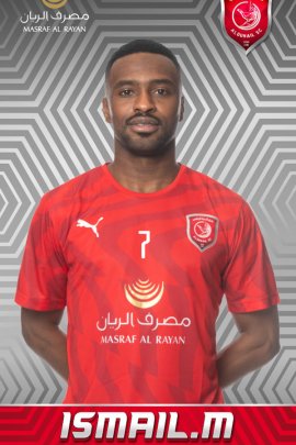 Ismail Mohamed 2020-2021