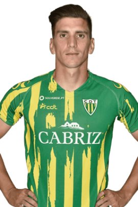 Ricardo Alves 2020-2021