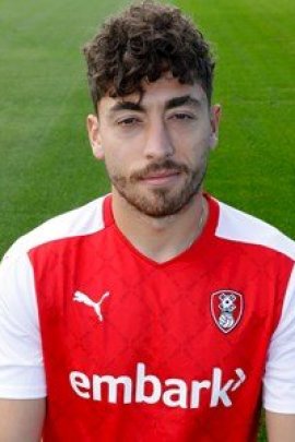 Matt Crooks 2020-2021