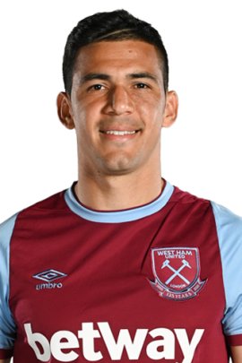 Fabián Balbuena 2020-2021