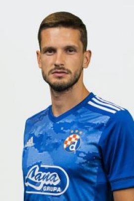 Petar Stojanovic 2020-2021
