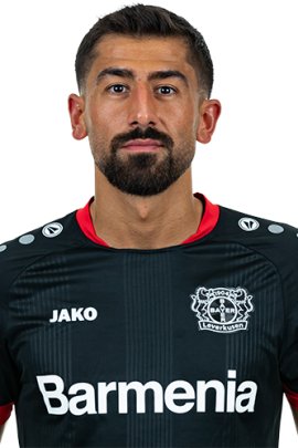 Kerem Demirbay 2020-2021