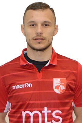 Dusan Pantelic 2020-2021