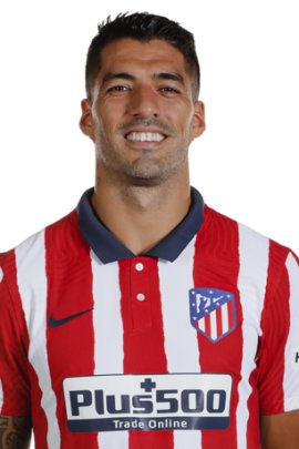 Luis Suárez 2020-2021