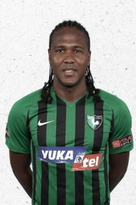 Hugo Rodallega 2020-2021